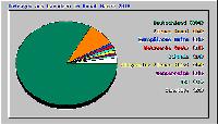 Bild 8620